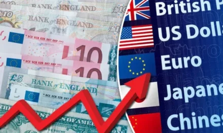 Rriten ndjeshëm euro, paundi dhe dollari, korrektim apo trend i ri në kursin e këmbimit?