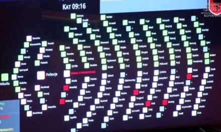 Miratohet ngritja e Komisionit të Posaçëm Antikorrupsion, kush janë 6 deputetët që votuan kundër