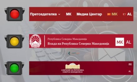 Presidenca e RMV-së “nuk e njeh” Gjuhën Shqipe, Qeveria pjesërisht, ndërsa Kuvendi po