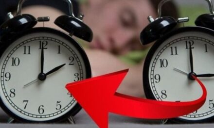 Këtë të dielë ndryshon ora