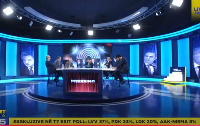 Zgjedhjet në Kosovë. Publikohet Exit-Polli i Baton Haxhiut: LVV 37 %, PDK 23 %, LDK 20 % AAK-NISMA 8%