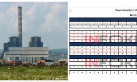 Kolapson KEK: Për herë të parë në 25 vite, Kosova zero prodhim të energjisë elektrike