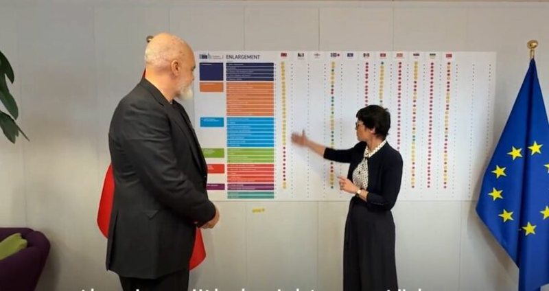 Shqipëria hapi sot 4 grupkapitujt e radhës/ Kos: Shqipëria ka ecur shumë shpejt! I hapim të gjitha deri në fund të vitit