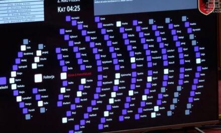 Kuvendi voton Ilirjana Nanon në krye të Komisionit Rregullator të KQZ-së, zgjidhen dhe 4 anëtarët